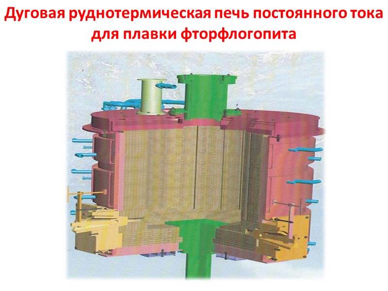 Дуговая руднотермическая печь постоянного тока для плавки фторфлогопита